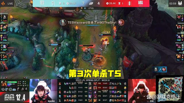 ayx正版平台关于TheShy连续七场比赛得分超过爆冷,TES挑战极限!的信息