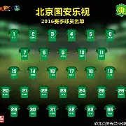 国足u19进球集锦